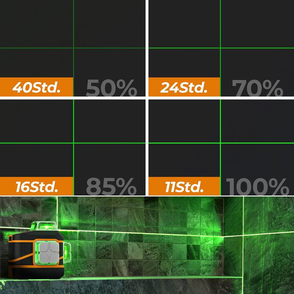CIGMAN CM-801 3x360 3D Kreuzlinienlaser