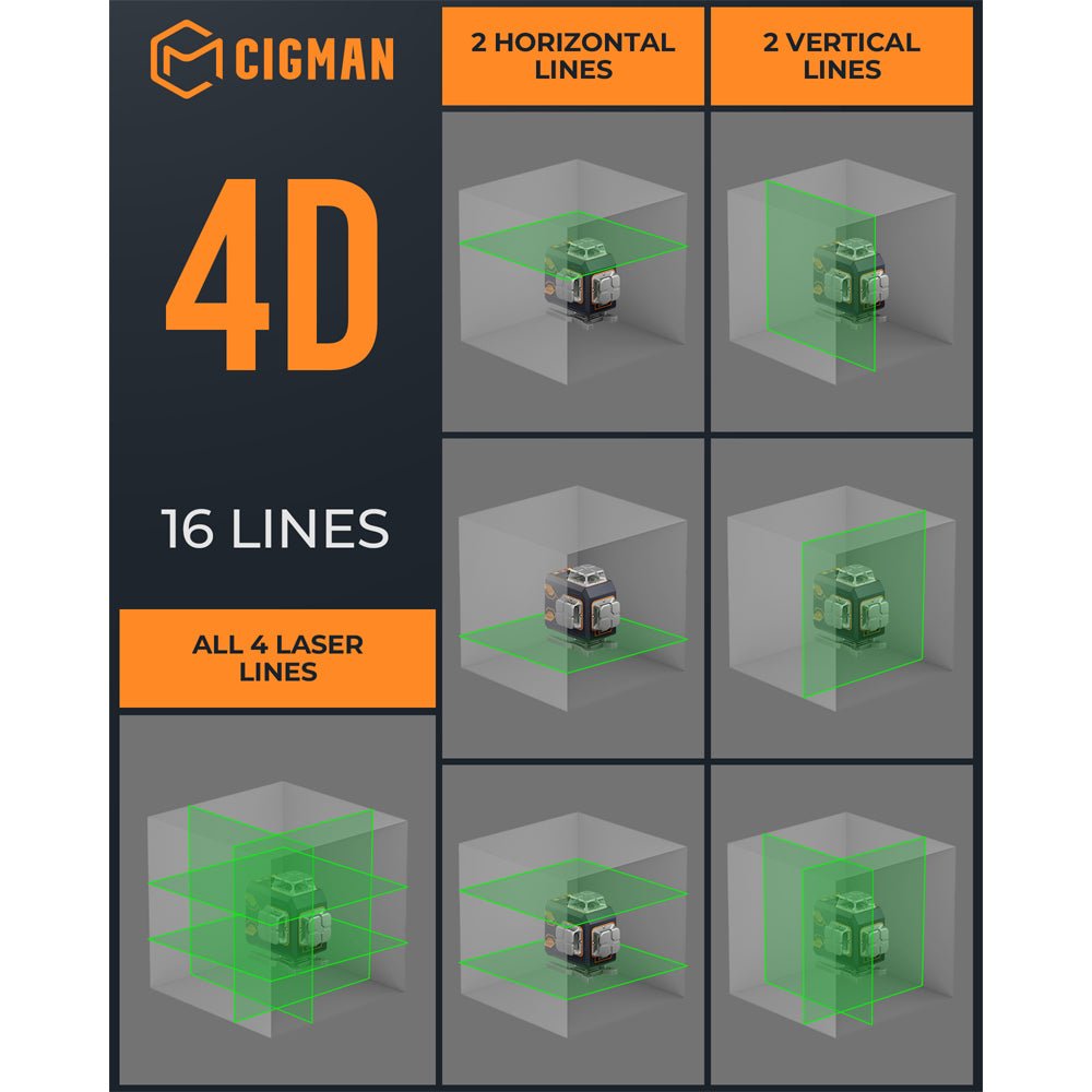 Cigman - CIGMAN CM - S02 4x360° 16 Lines Laser Level