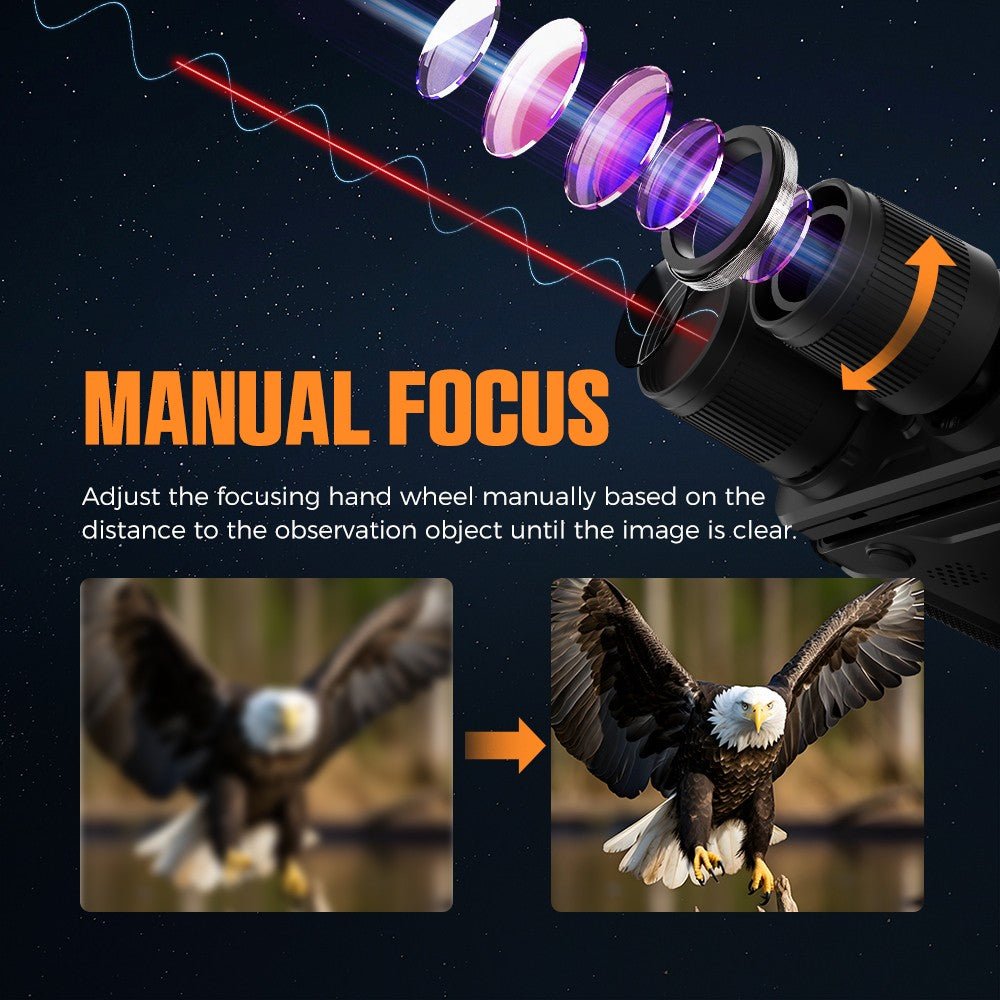 Cigman - CIGMAN CNV01 Night Vision Binoculars