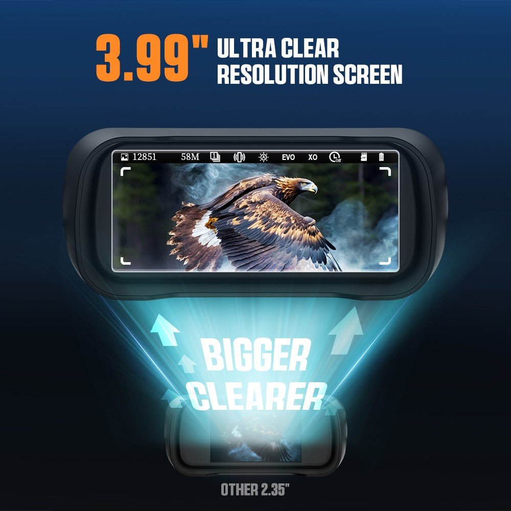 Cigman - CIGMAN CNV01 Night Vision Binoculars