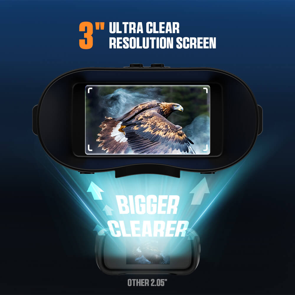Cigman - CIGMAN CNV02 Night Vision Binoculars
