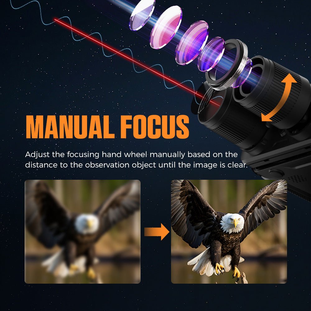 Cigman - CIGMAN CNV02 Night Vision Binoculars