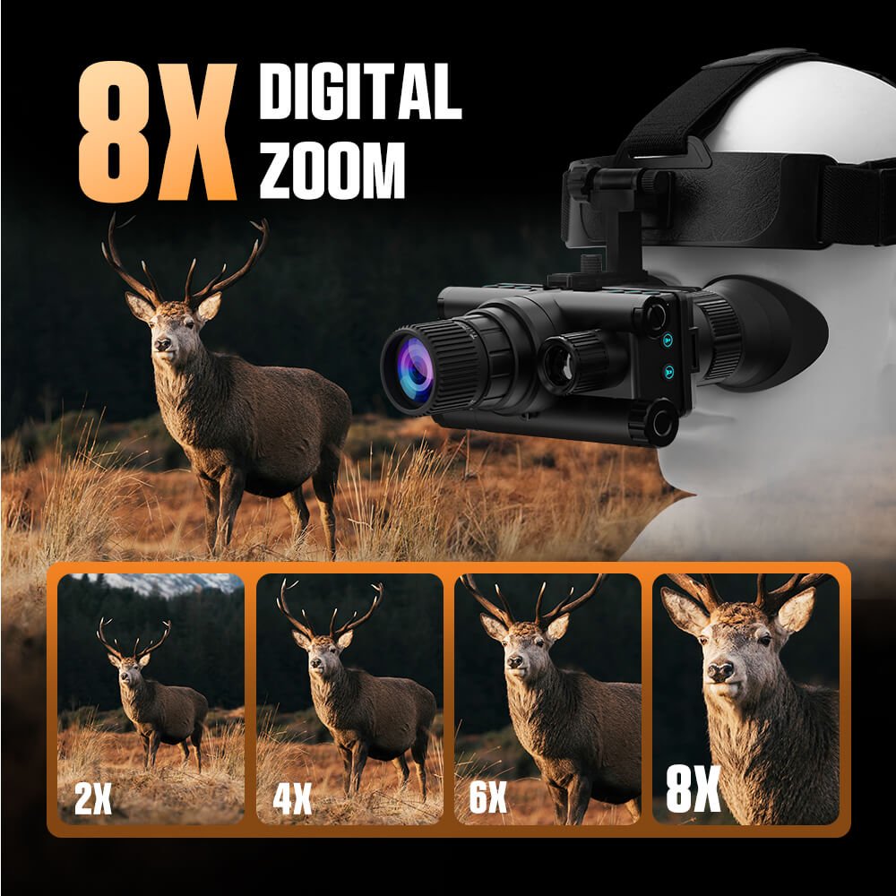 Cigman - CIGMAN X1 PRO Night Vision Monocular