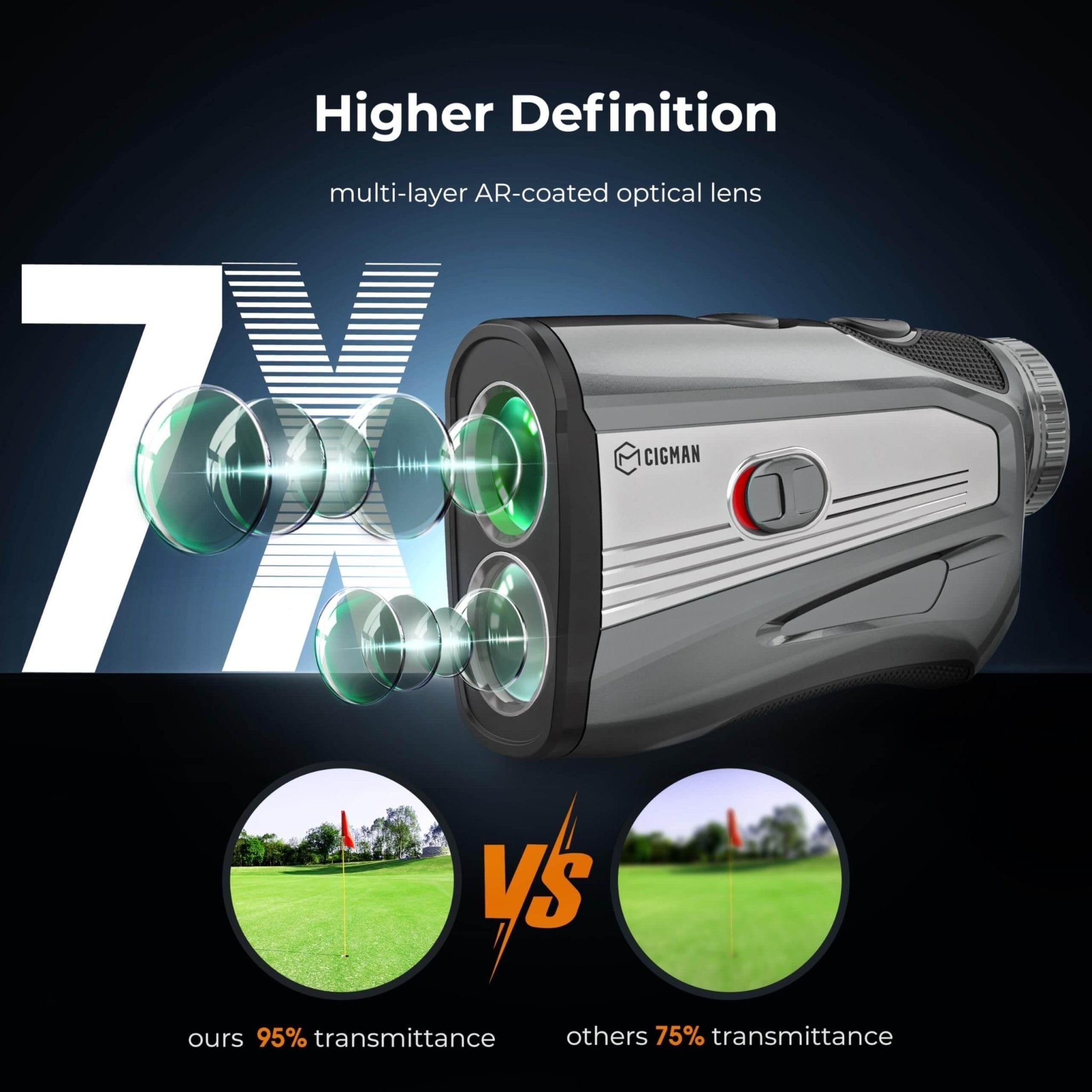 Cigman - CIGMAN CT - 1000 1200 Yards Golf Rangefinder